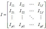 photometric stereo